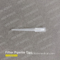 Lab Use of Pipette Tip for Testing